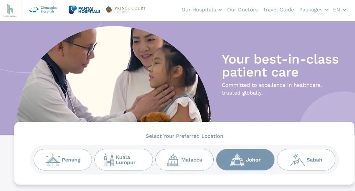 Penyebab GERD Mengapa IHH Healthcare adalah Pilihan Terbaik untuk Pengobatan